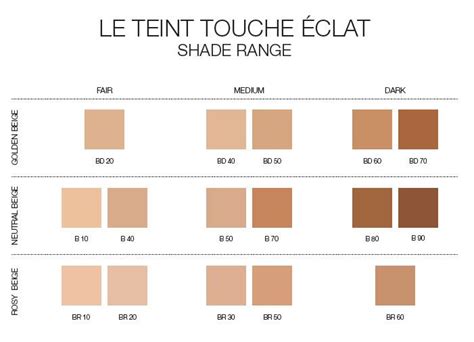 cheap ysl foundation|ysl foundation shade guide.